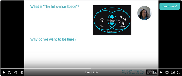 What is 'The Influence Space' And why do we want to be there?